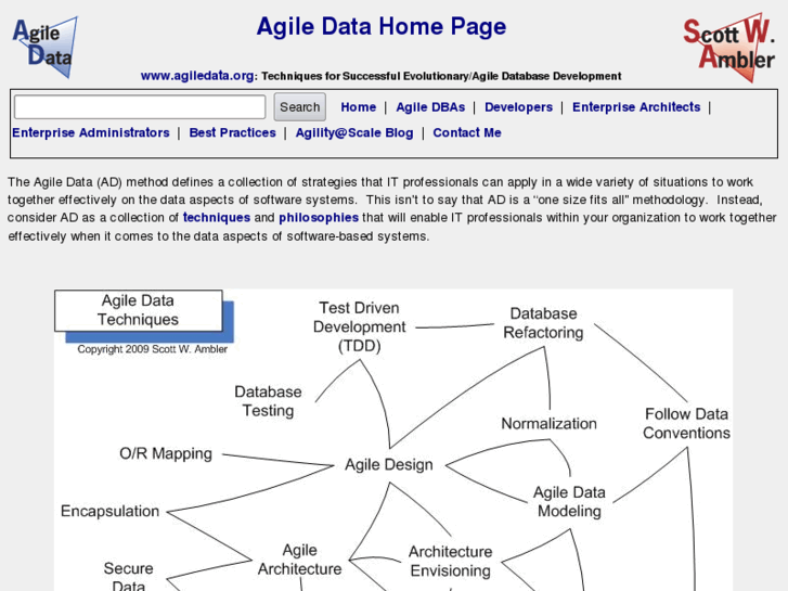 www.agiledata.org