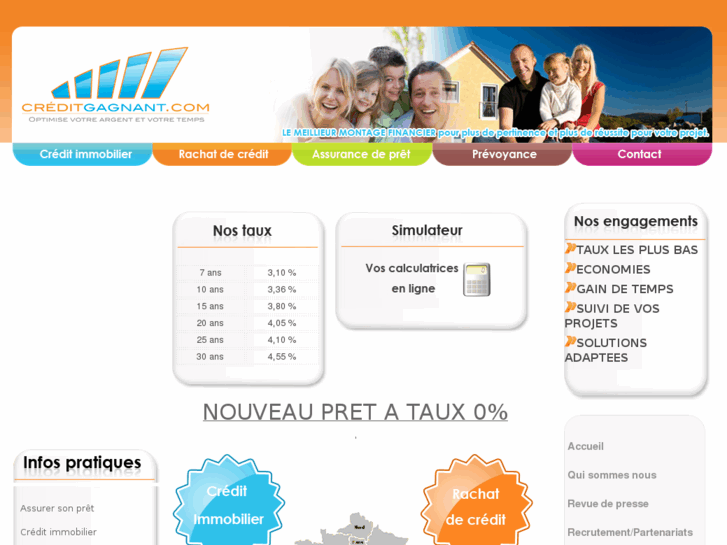 www.creditgagnant.com