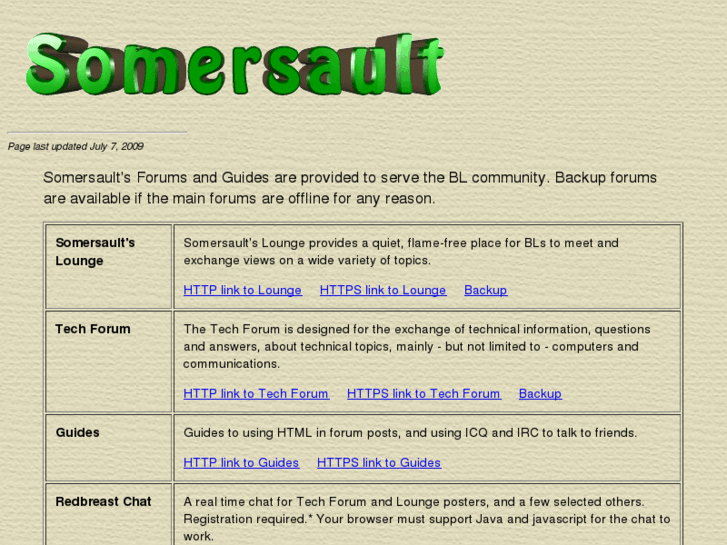 www.somersaultforums.org
