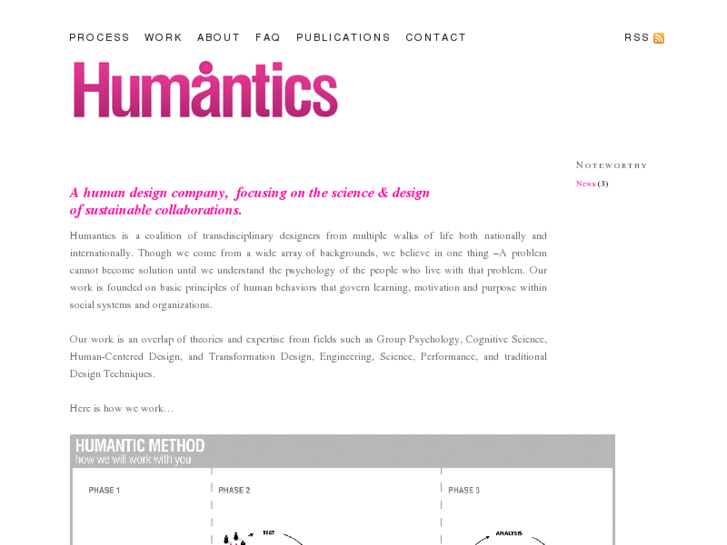 www.humanticdesign.com