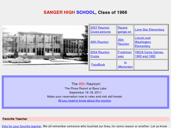 www.sangerhigh66.com