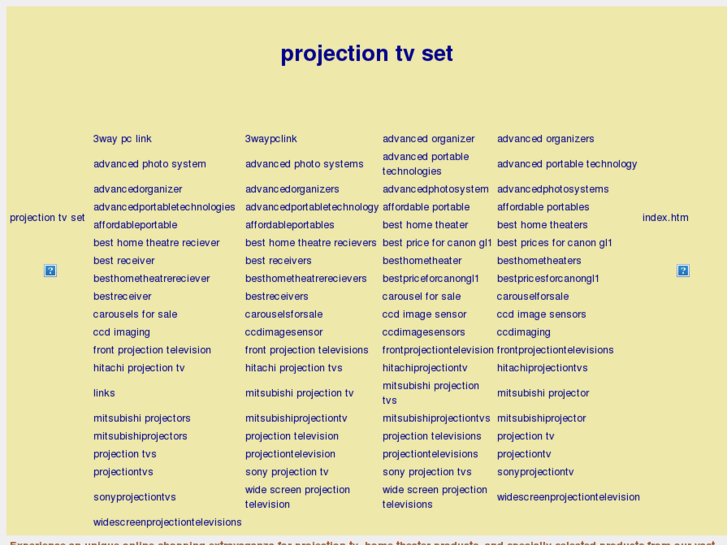 www.projection-tv-set.com