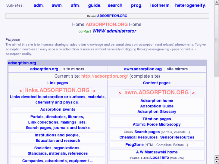 www.adsorption.org