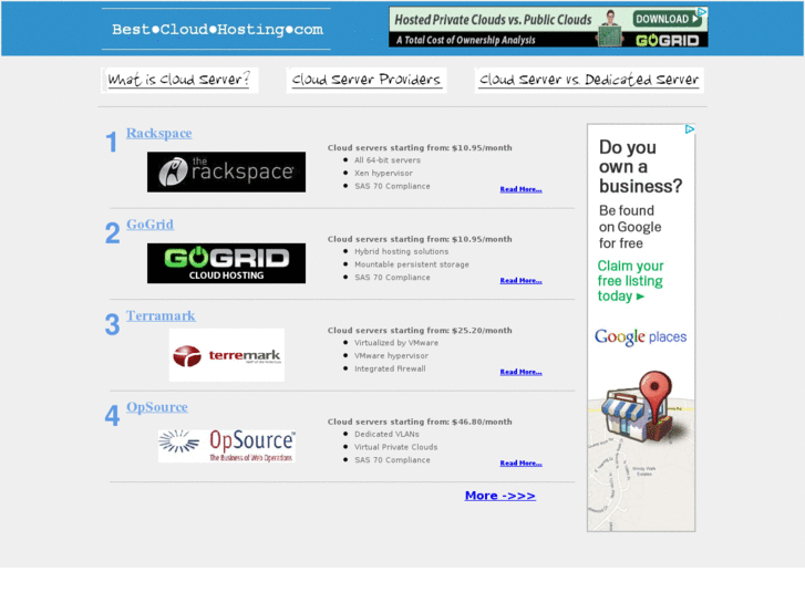 www.best-cloud-hosting.com