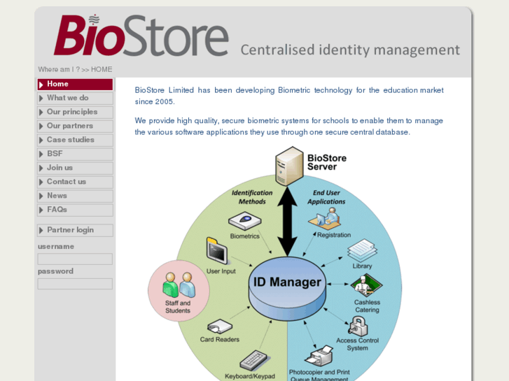 www.biostore.co.uk