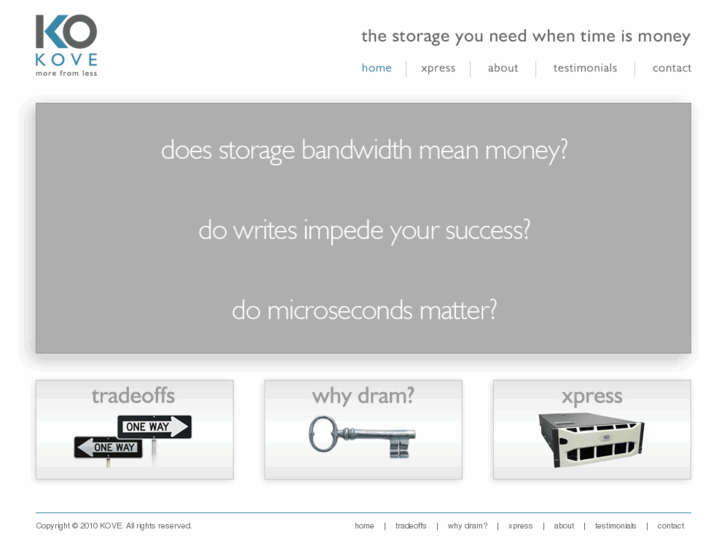 www.econnectix.net