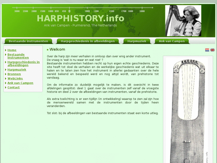 www.harphistory.info