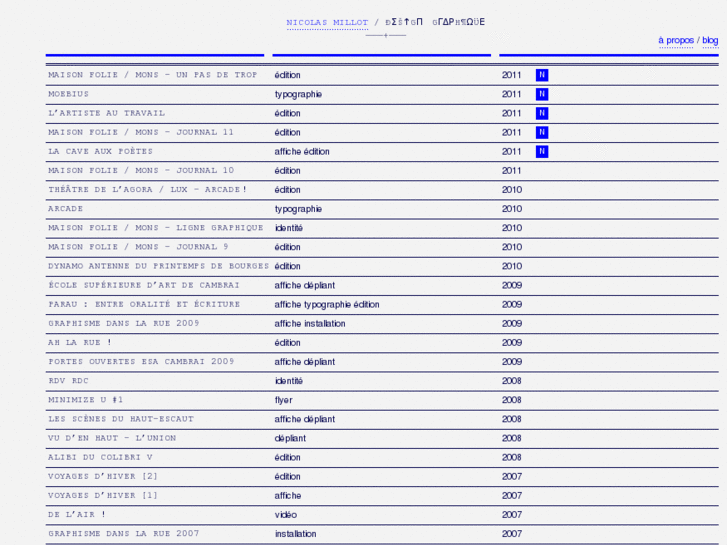 www.nicolasmillot.net