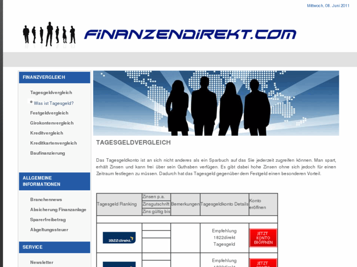 www.finanzendirekt.com