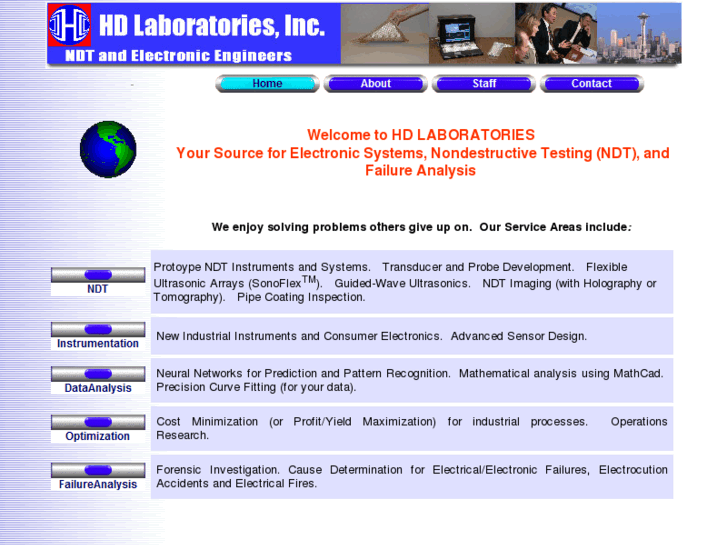 www.hdlabs.com