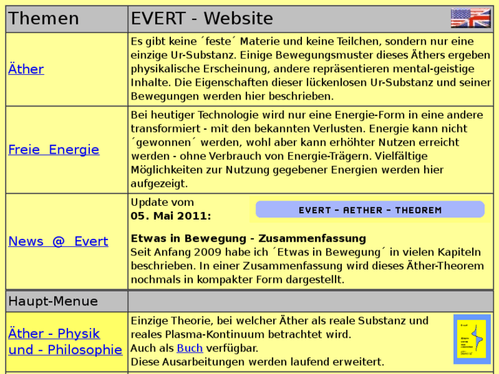 www.evert.de