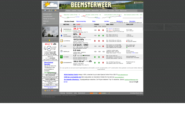 www.beemsterweer.nl