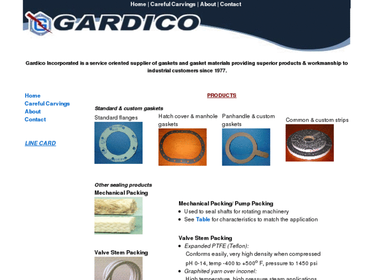 www.gardico.com