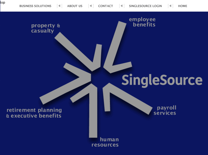 www.singlesourceonline.net