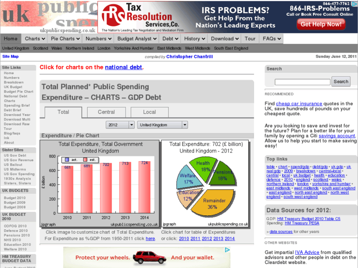 www.ukpublicspending.co.uk