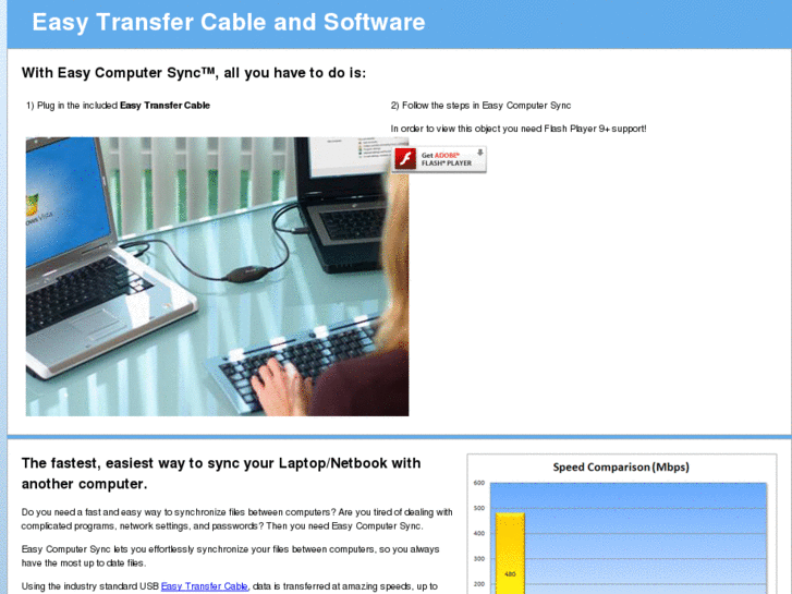 www.easy-transfer-cable.com