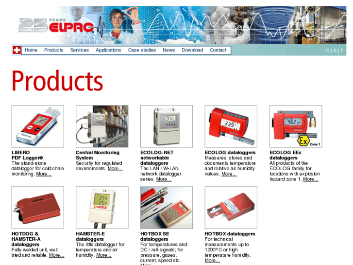 www.gmp-logger.com