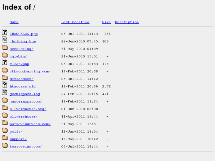www.twodogsdevelopment.com