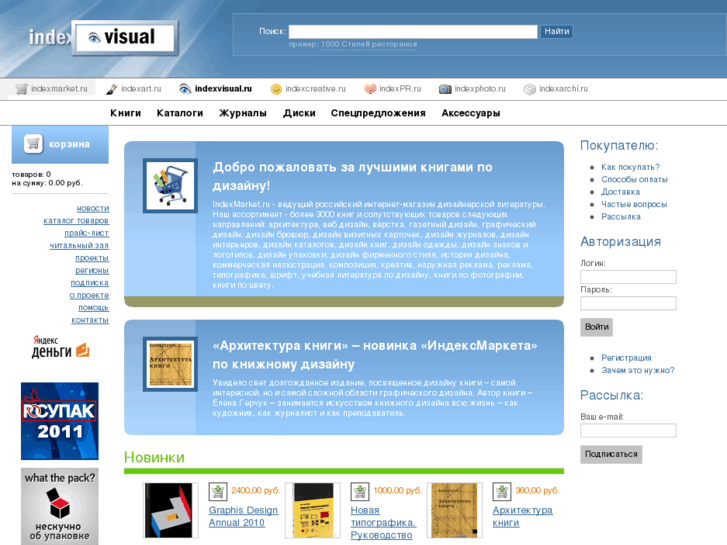 www.indexvisual.ru