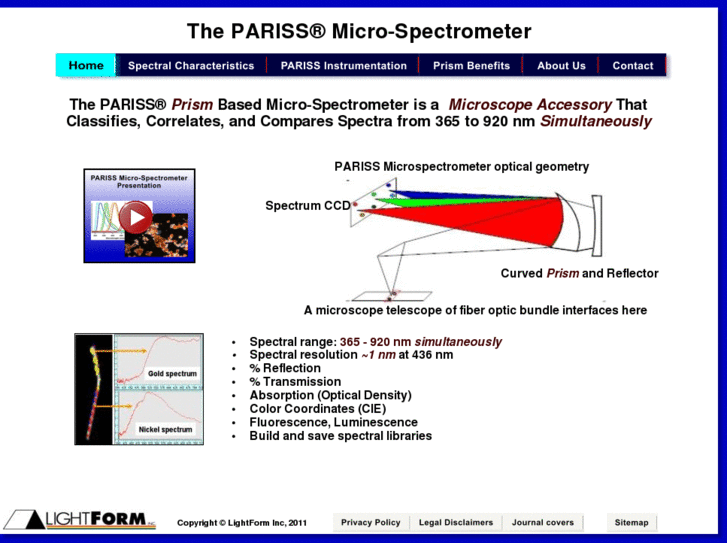 www.microspectrometers.com