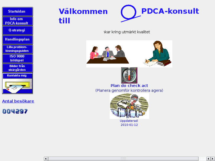 www.pdca-konsult.com