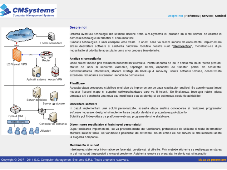 www.cmsystems.ro