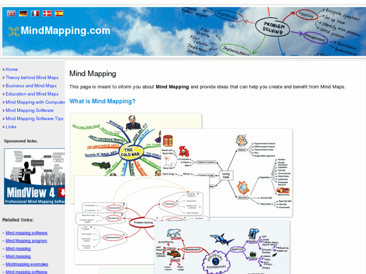 www.mindmapping.com