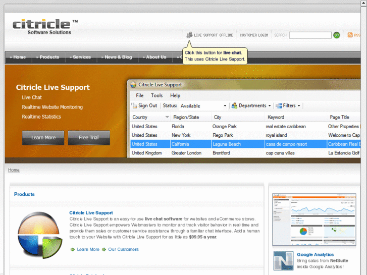 www.citricle.com