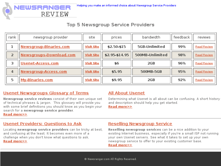 www.usenet-binaries.com