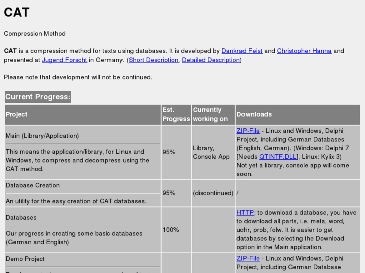 www.catcompression.org