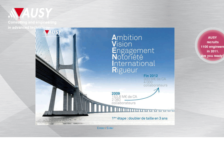 www.ausygroupe.net