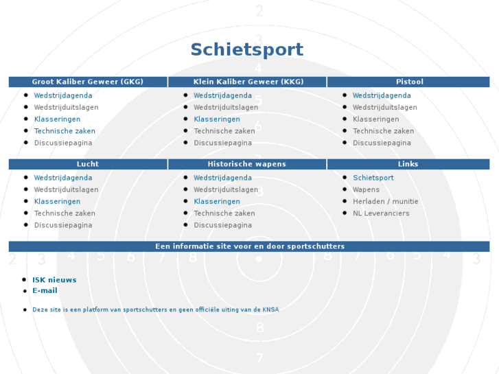 www.schietsport.org