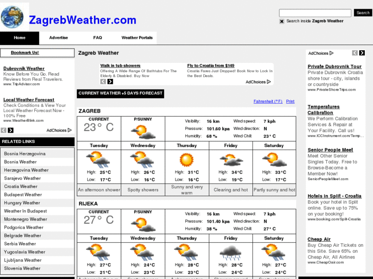 www.zagrebweather.com