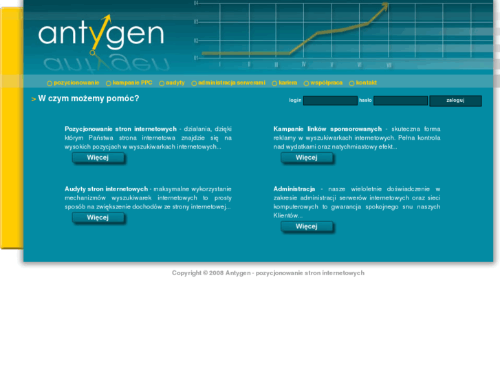 www.antygen.pl