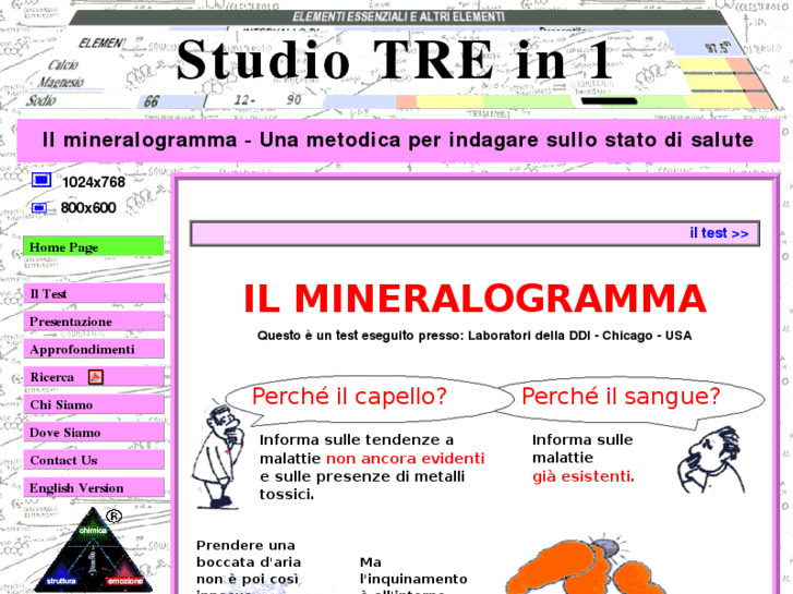 www.mineralogramma.org