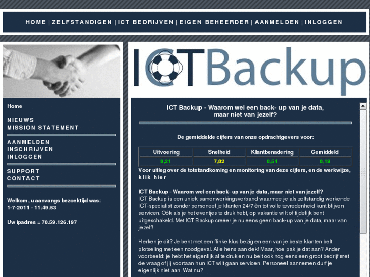 www.ictbackup.com