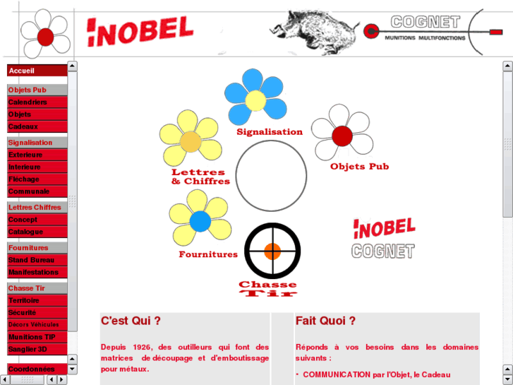 www.inobel.info