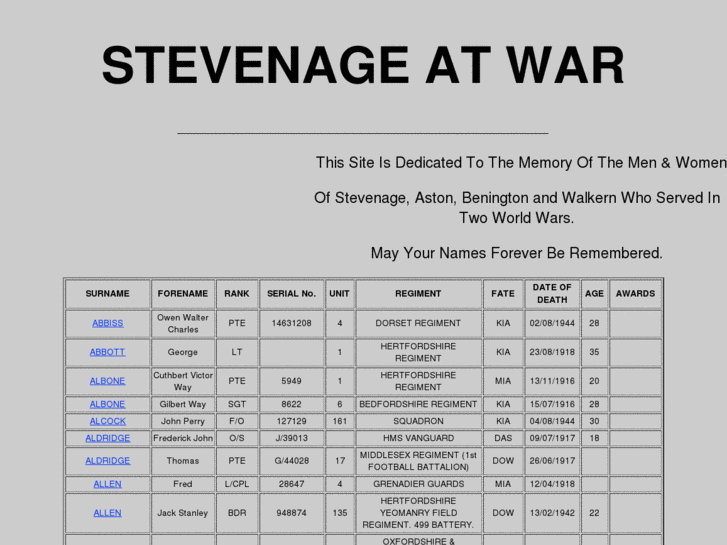 www.stevenageatwar.com