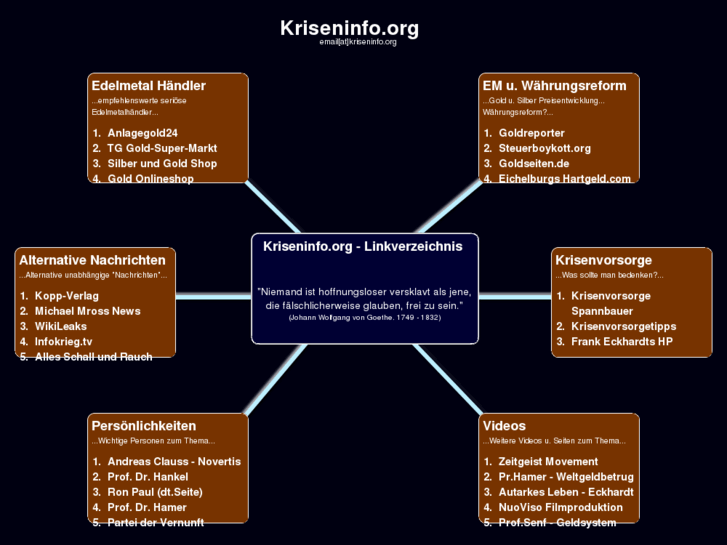 www.kriseninfo.org