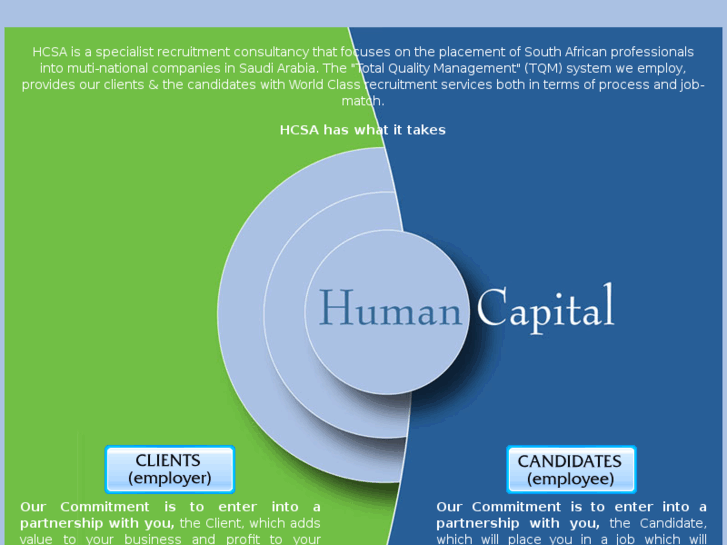 www.humancapitalsa.net