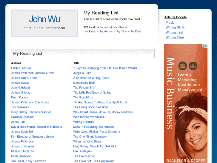 www.johnwubooks.com