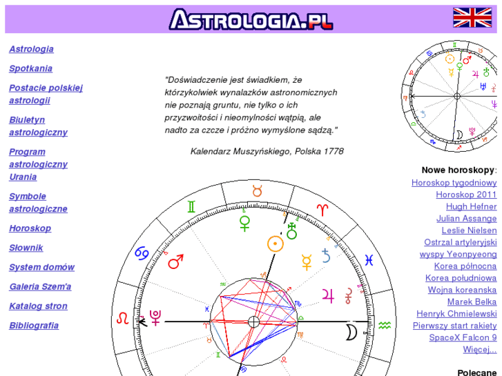 www.astrologia.pl