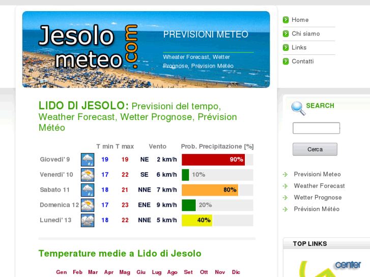 www.meteojesolo.com