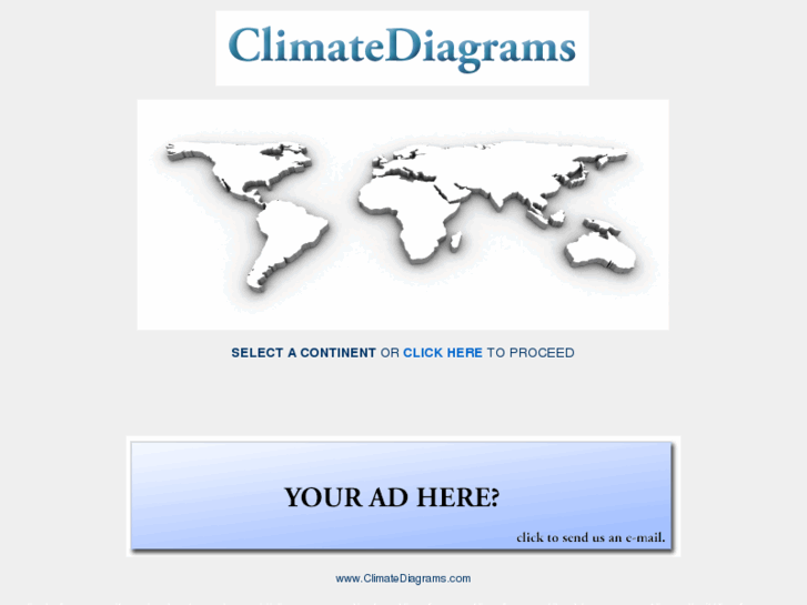 www.climatediagrams.com