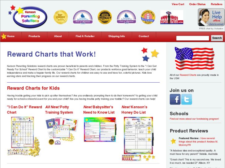 www.kensoncharts.com