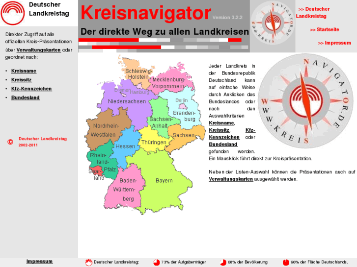 www.kreise.de