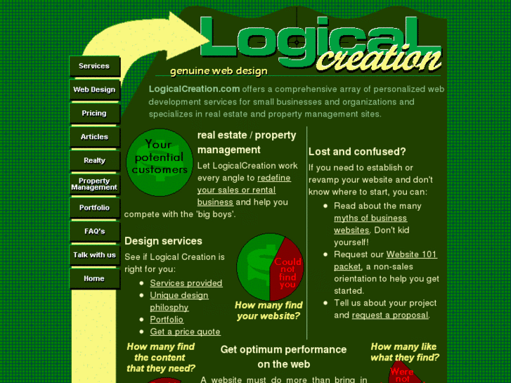 www.logicalcreation.com