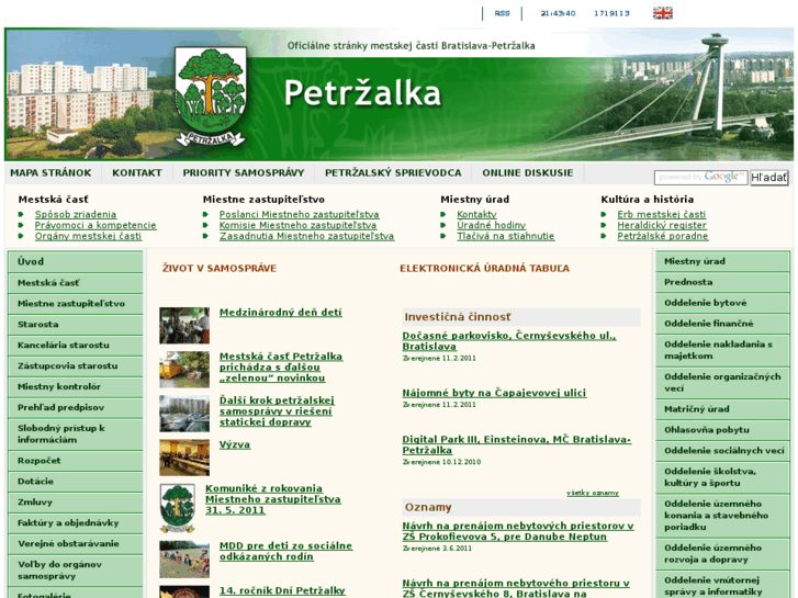 www.petrzalka.sk