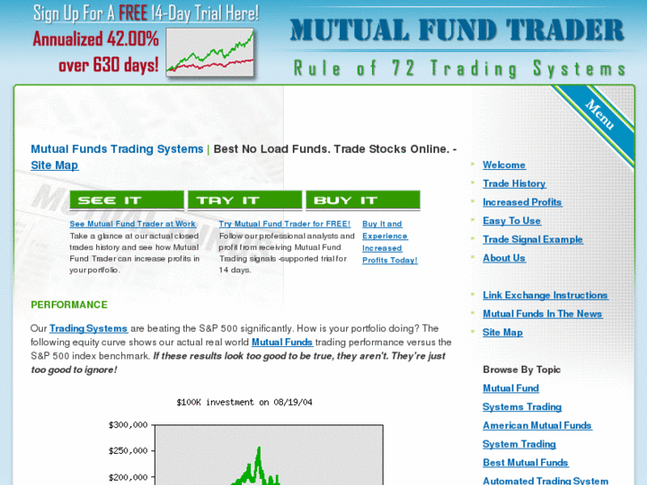 www.mutualfundstradingsystems.com