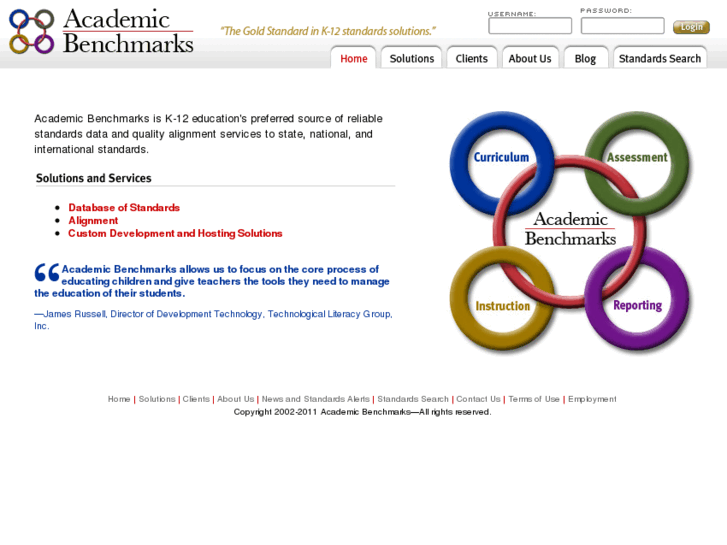 www.academicbenchmarks.net